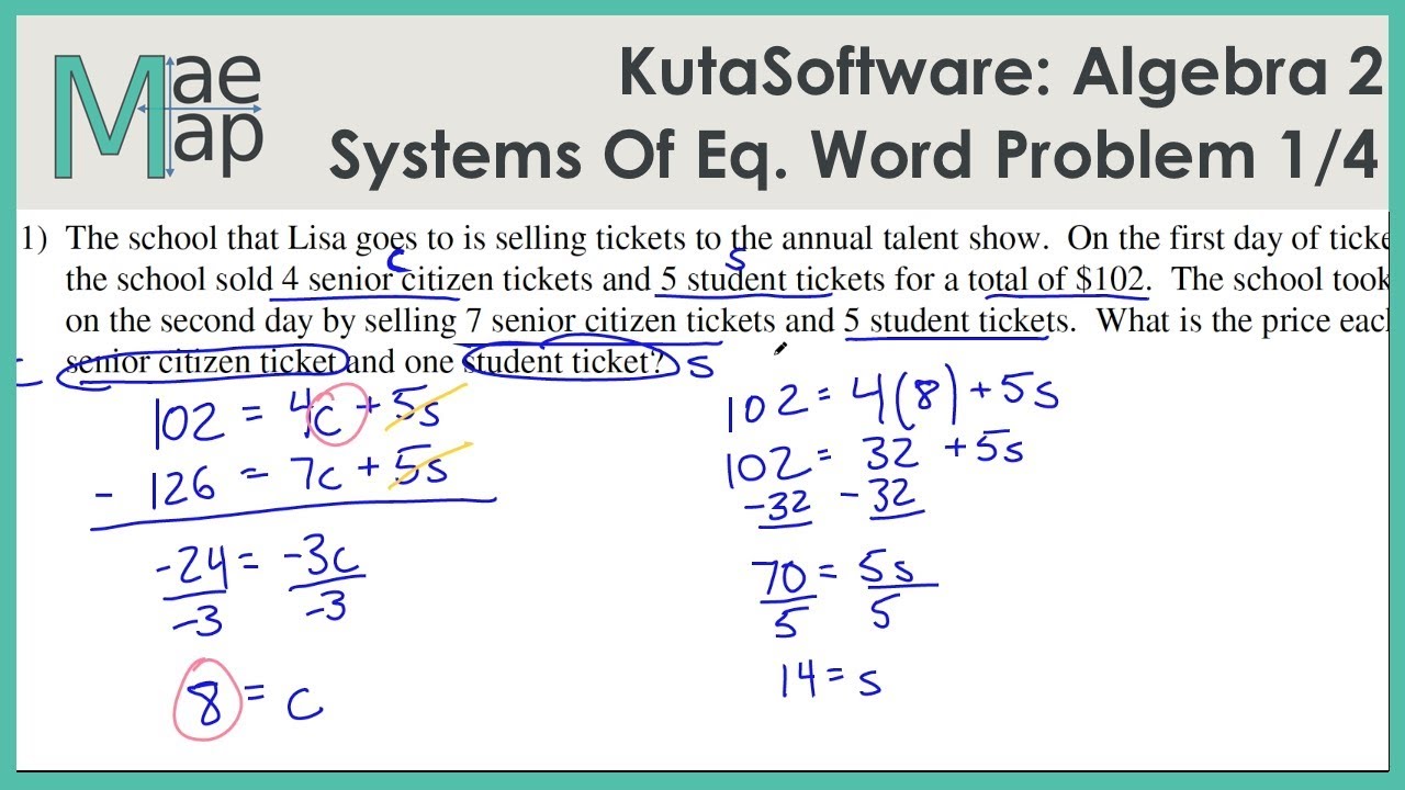 KutaSoftware: Algebra 22- Systems Of Equations Word Problems Part 22 In Algebra 2 Word Problems Worksheet