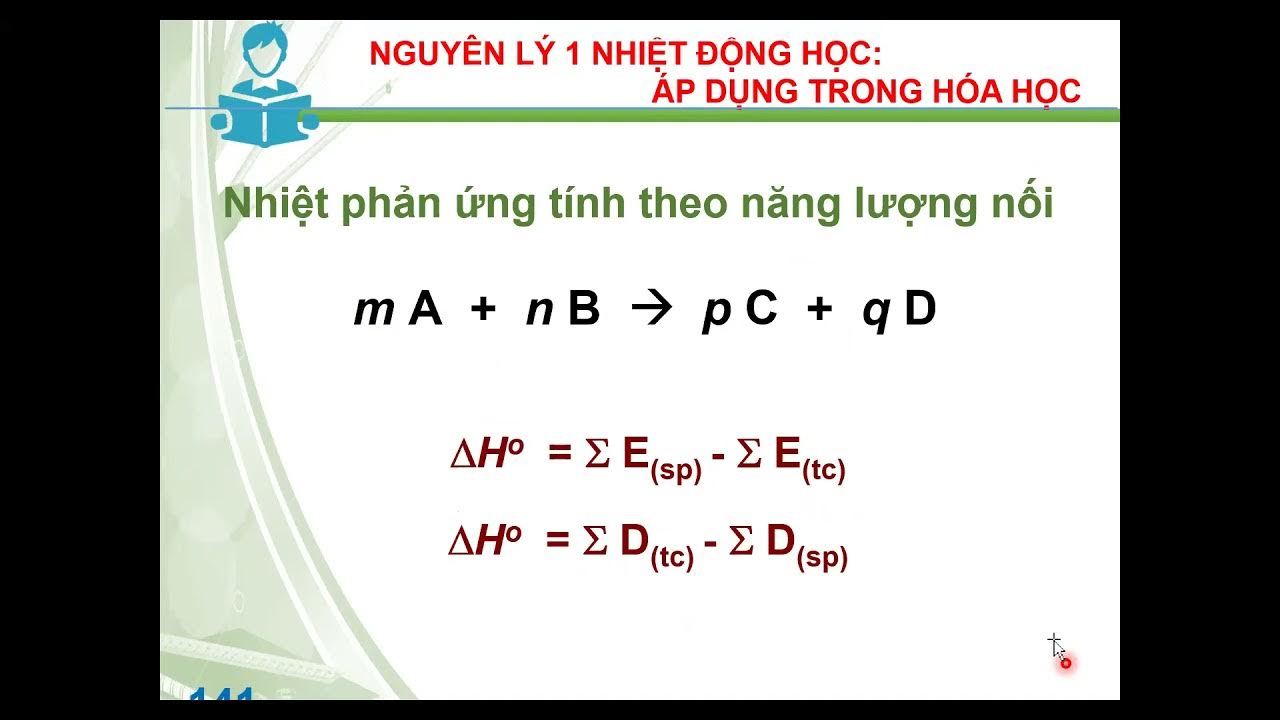 Video 6 nang luong lien ket youtube