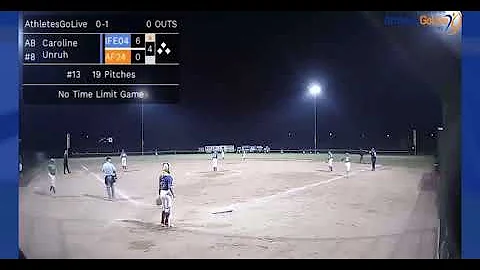 Ground Rule Double RCF- TBolts