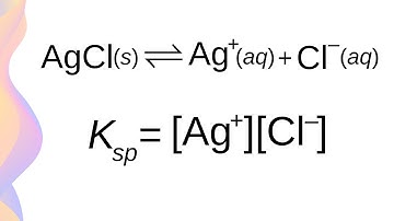 Solubility Product and Predicting Precipitation // HSC Chemistry