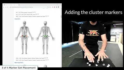 Motion Capture Lab - Biomechanics