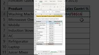 How to Calculate SALES Contribution in MS Excel | #shorts screenshot 4