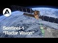 Sentinel1  radar vision