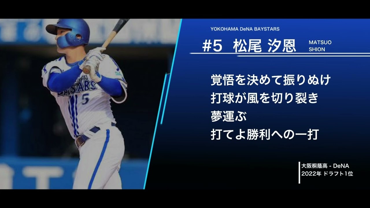 松尾汐恩　支給　アクティブーム　横浜　DeNA ベイスターズ　大阪桐蔭 松尾汐恩 支給 アクティブーム 横浜 DeNA ベイスターズ 大阪桐蔭