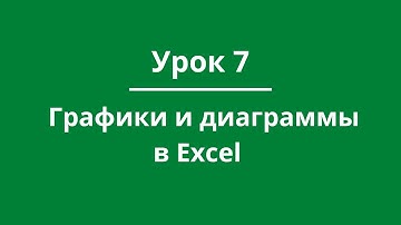 Урок 7. Графики и диаграммы в Excel