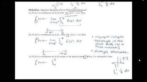 Definition of improper integrals with an unbounded integrand