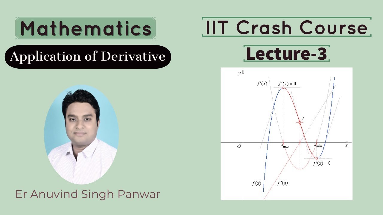 Iit jee mathematics application of derivative lecture 3 youtube
