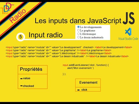 input type radio  2022 Update  javascript input type radio