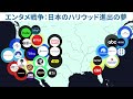 【エンタメ戦争】日本のハリウッド進出の夢(Netflix→Warner Bros Discovery買収)