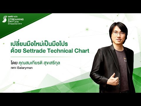 Technical Chart Settrade