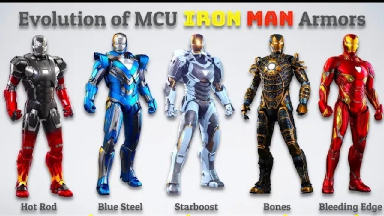 mark 85 mcu