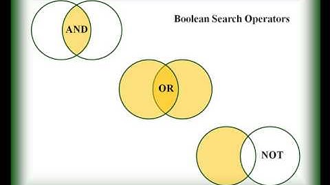 Boolean Searching