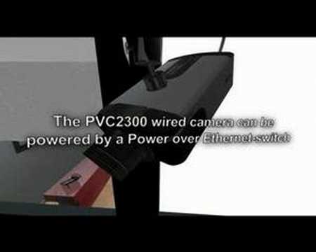 Linkys Connected Office