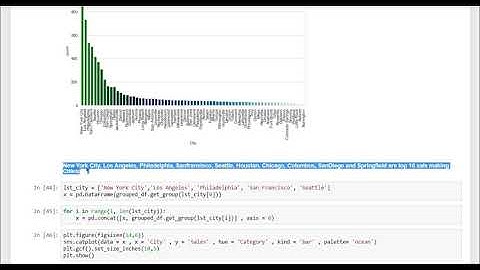 Exploratory Data Analysis Superstore