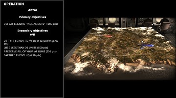 R.U.S.E. - opration Anzio