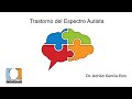 Autismo y Trastornos del espectro autista (TEA)