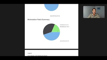 Executive Report - Explainer
