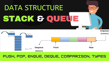 Understanding Stack and Queue DS| Detailed discussion on push, pop, peek, enqueue, deque