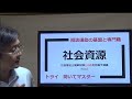 社会資源　社会福祉士100点を目指す講義NO.15　相談援助の基盤と専門職