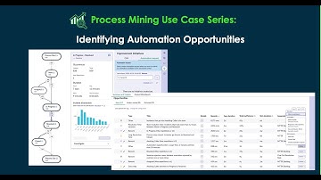 Identifying Automation Opportunities - Process Mining Use Case Series