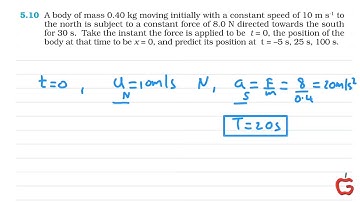 Ncert Q.5.10 A body of mass 0.4 kg moving initially with a constant speed of 10m/s to North is sub..