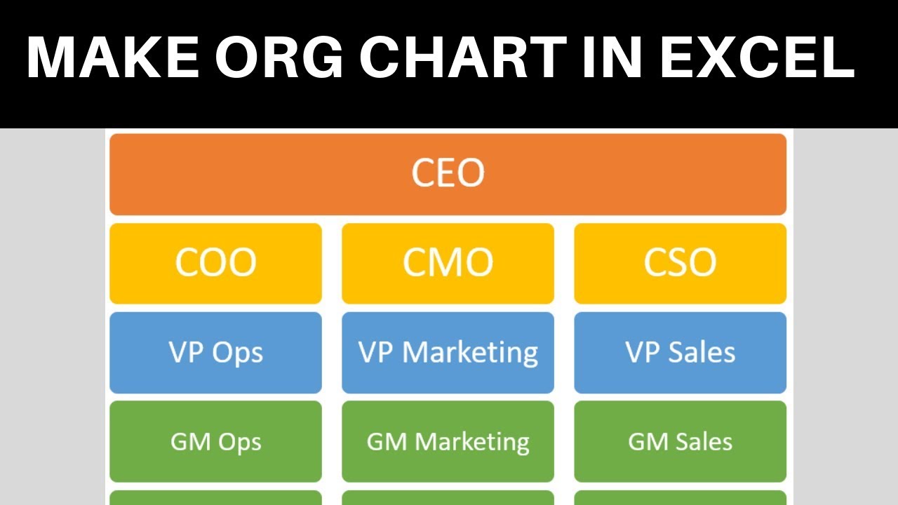 Making An Org Chart In Excel