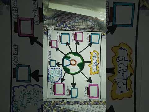 PROJECT FILE-INTERNET IN