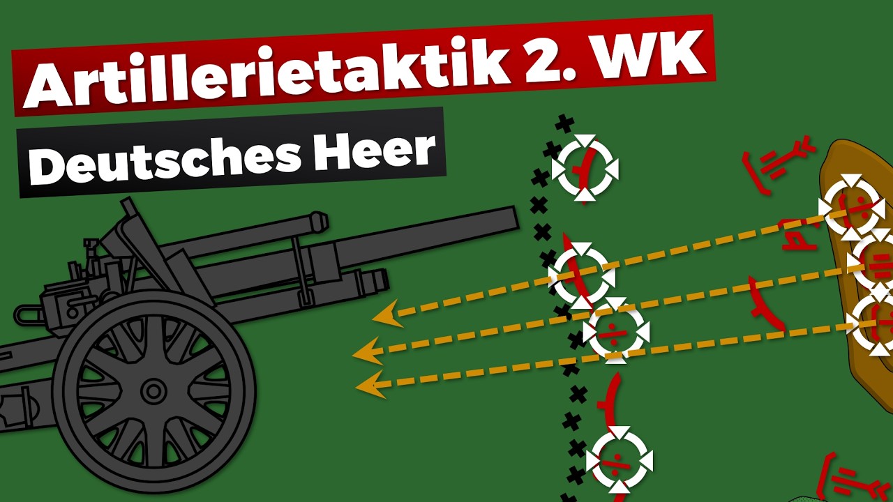 Artillerietaktik 2. Weltkrieg: Deutsches Heer