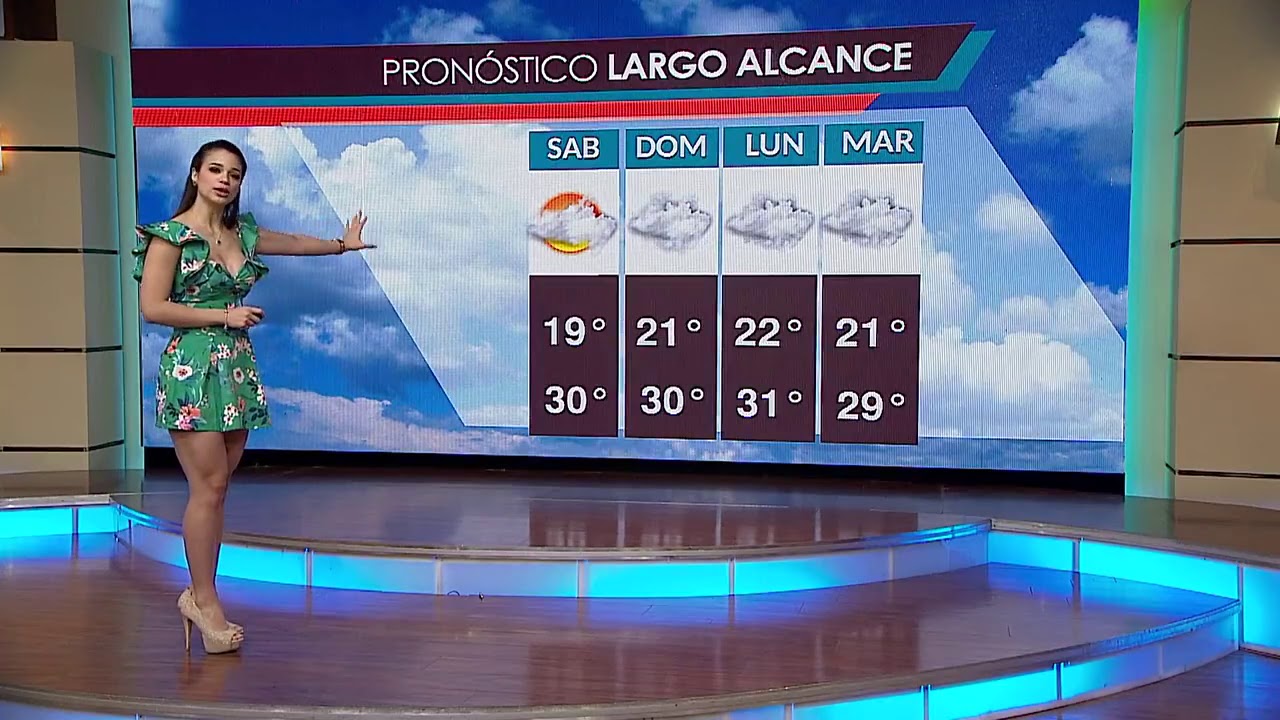 Ana Cecy Gonzales El Clima 11 De Mayo 2018