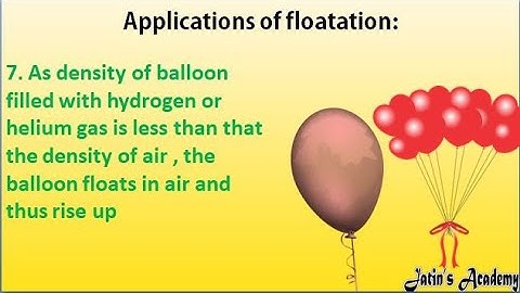 Concept Floating and sinking Principle of flotation and applications of floatation class 8th icse