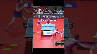 カウンター #岡田琴菜 #髙橋青葉 照井雄太が選ぶスーパープレー 九州カリーナ vs 木下アビエル神奈川 ノジマTリーグ2026-2027 2026年8月2日(日)福岡武道館【卓球 Tリーグ公式】
