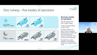 WSI Flight Paths Community Information Webinar #2 Monday 29 June 2026