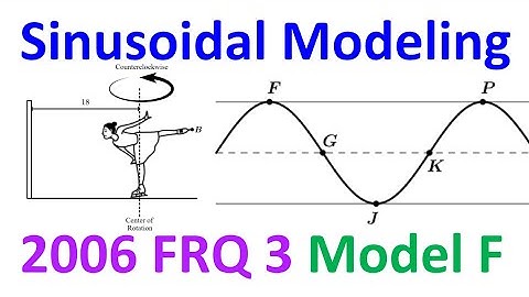 2006 FRQ 3 - Sinusoidal Modeling (Model F) [AP Precalculus]
