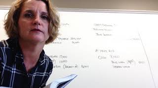 Celebrity Advanced Accounting Chapter 6 Wealth