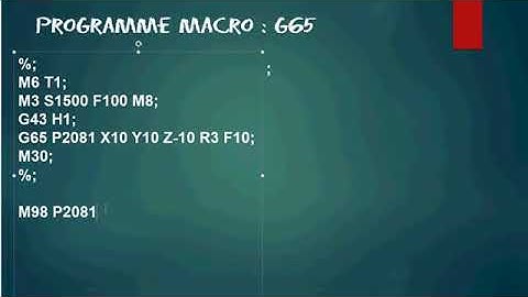 G65 Programmes macro