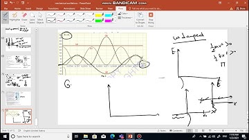 Grade 12 LS: Mechanical oscillation part 7 (vertical spring) video4