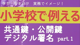 【やっと理解できる】暗号化技術について、誰でも理解できるような例えで解説 part.1 共通鍵暗号方式・公開鍵暗号方式