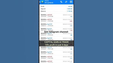 The Power of AI in Forex Trading: Exploring Trading Bots #stockmarket #forex #forextrading