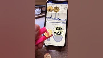 1/4 Gold Eagle 🦅 - Ping Test