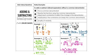 9) Adding and Subtracting Rational Expressions (with unlike bases) | MCR3U1 | Algebra