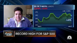 Morgan Stanley Wealth Management CIO on inflation concerns