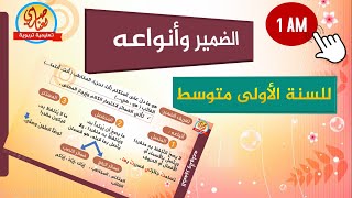 الضمير وأنواعه