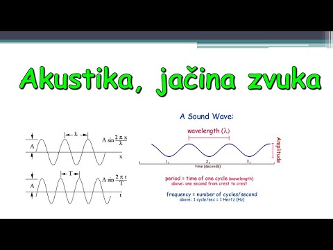 Akustika - jačina zvuka | Enginist Show Ep. 41