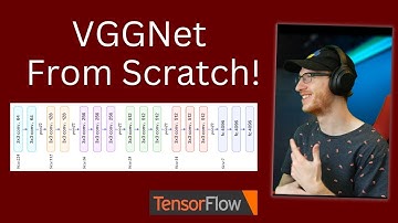 How to Code the VGGNet Convolutional Neural Network Architecture from Scratch in TensorFlow / Keras