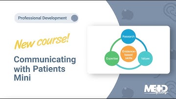 Communicating with Patients: Mini