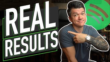 How To Skyrocket on Spotify with Magnetic Music Marketing | Real Results