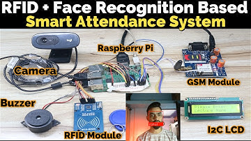 RFID + Face Recognition Based Smart Attendance System Using Raspberry Pi