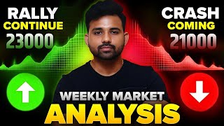 Nifty Prediction for Monday | 8 April 2024 | Weekly Market Analysis | Bank Nifty Tomorrow