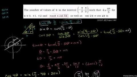 IIT JEE Trigonometric Constraints