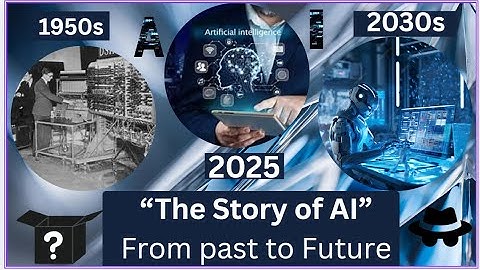 “AI’s Journey: From 1950 to 2030 | The Rise, Evolution & Future of Artificial Intelligence”